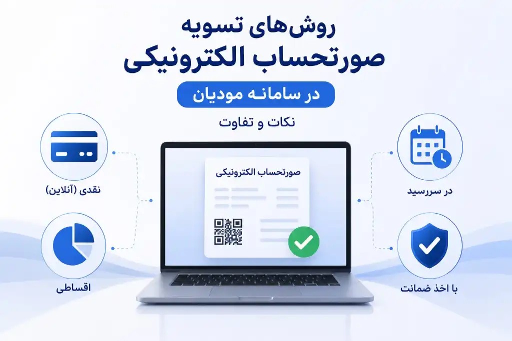 روش‌های تسویه صورتحساب الکترونیکی در سامانه مودیان - نکات و تفاوت - عکس
