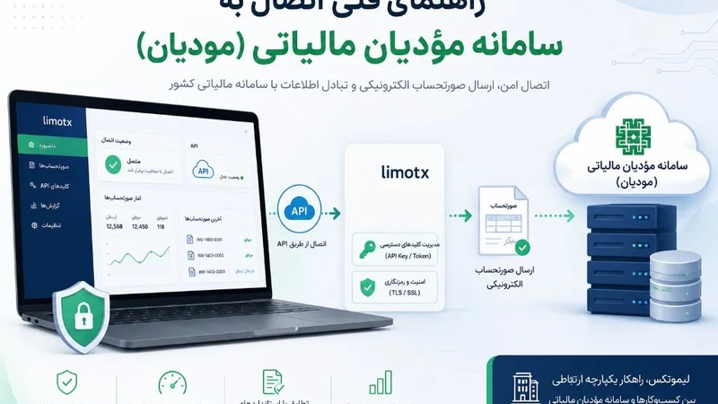 نگاهی فنی به سامانه مودیان مالیاتی - نکات سامانه مودیان مالیاتی و لیموتکس-عکس