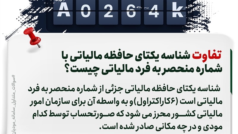تفاوت شناسه یکتای حافظه مالیاتی با شماره منحصر به فرد مالیاتی چیست؟ نکات صورتحساب الکترونیکی-عکس