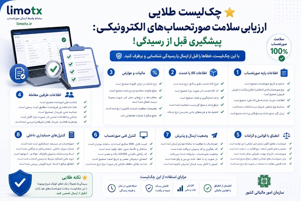چک‌لیست طلایی ارزیابی سلامت صورتحساب‌های الکترونیکی: پیشگیری قبل از رسیدگی! - عکس