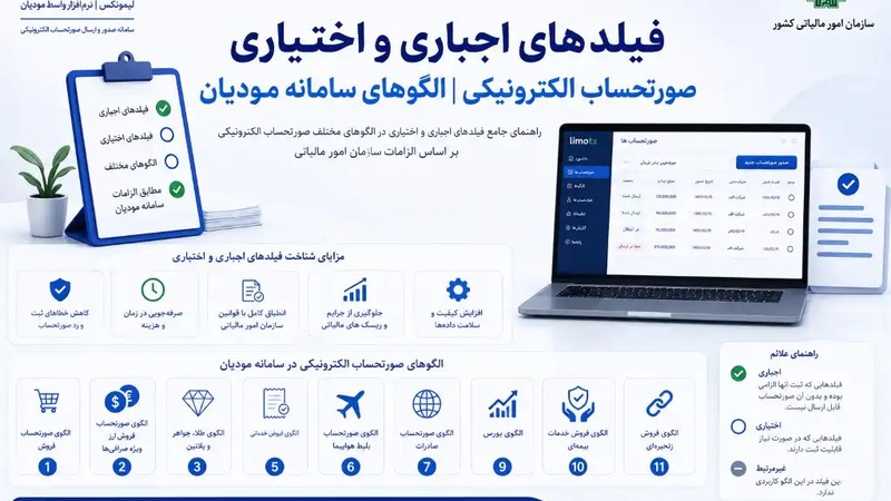 فیلدهای اجباری و اختیاری صورتحساب الکترونیکی | الگوهای سامانه مودیان-عکس