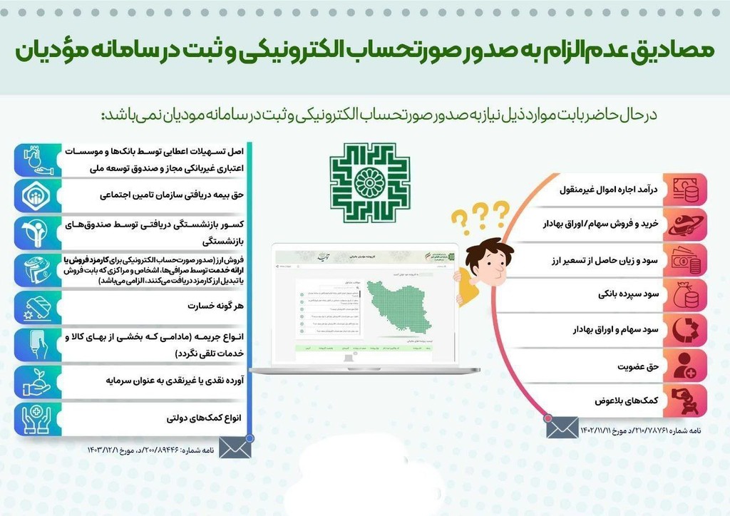 مصادیق عدم الزام به صدور صورتحساب الکترونیکی و ثبت در سامانه مؤدیان 1405 - عکس