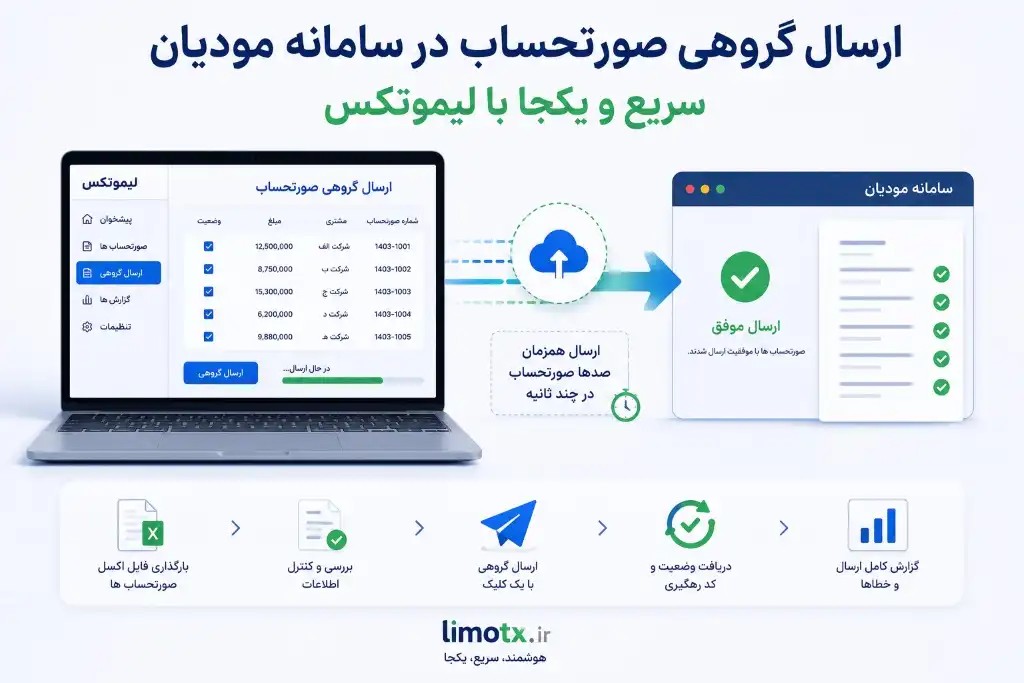 راهنمای ارسال گروهی صورتحساب در لیموتکس - عکس