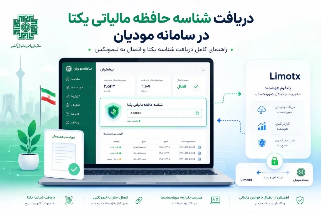 آموزش دریافت شناسه یکتای حافظه ی مالیاتی در سامانه مودیان و نکات آن - تابستان 1405 - عکس