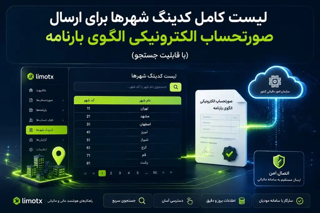 لیست کامل کدینگ شهرها برای ارسال صورتحساب الکترونیکی الگوی بارنامه با قابلیت جستجو - عکس