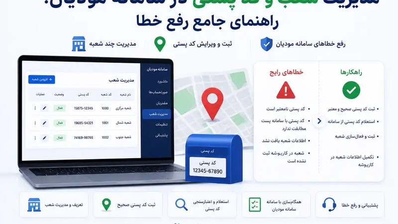 مدیریت شعب و کد پستی در سامانه مودیان؛ راهنمای جامع رفع خطای ۰۰۰۰ | لیموتکس-عکس