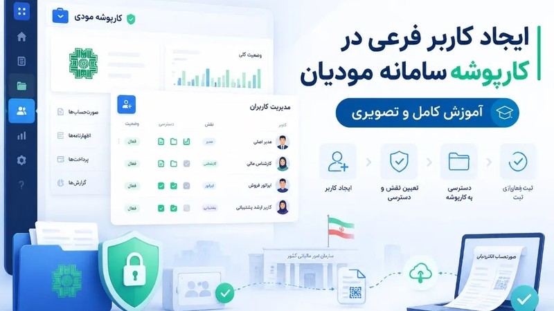 امکان ایجاد کاربر فرعی در کارپوشه سامانه مودیان - راهنمای سامانه مودیان مالیاتی-عکس