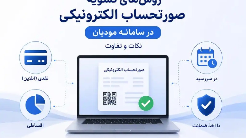 روش‌های تسویه صورتحساب الکترونیکی در سامانه مودیان - نکات و تفاوت-عکس