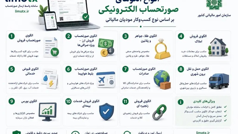 انواع الگوی صورتحساب الکترونیکی بروز رسانی پاییز 1405-عکس