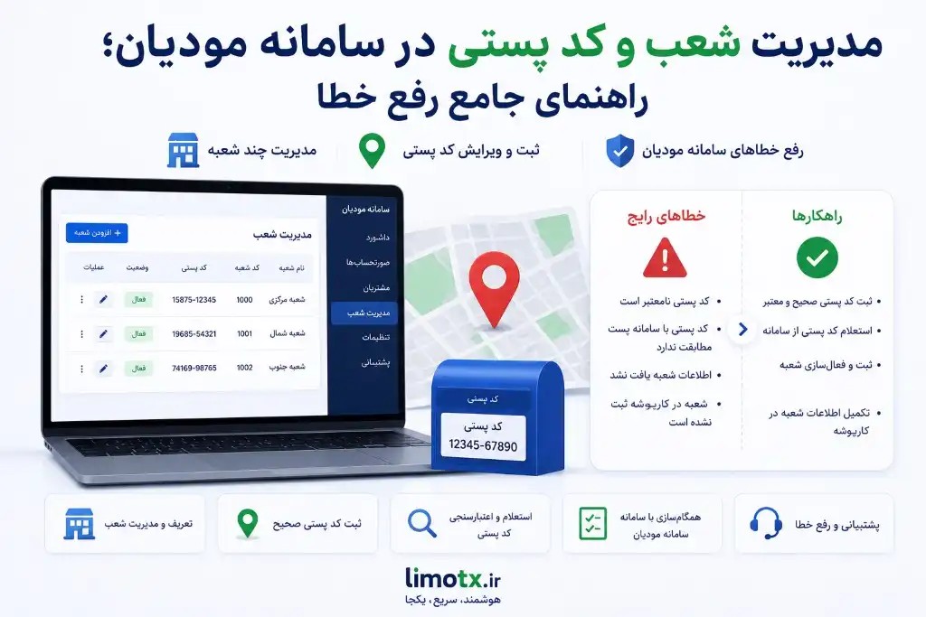 مدیریت شعب و کد پستی در سامانه مودیان؛ راهنمای جامع رفع خطای ۰۰۰۰ | لیموتکس - عکس