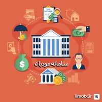 سامانه مودیان مالیاتی چیست؟ راهنمای جامع صدور و ارسال صورتحساب-عکس