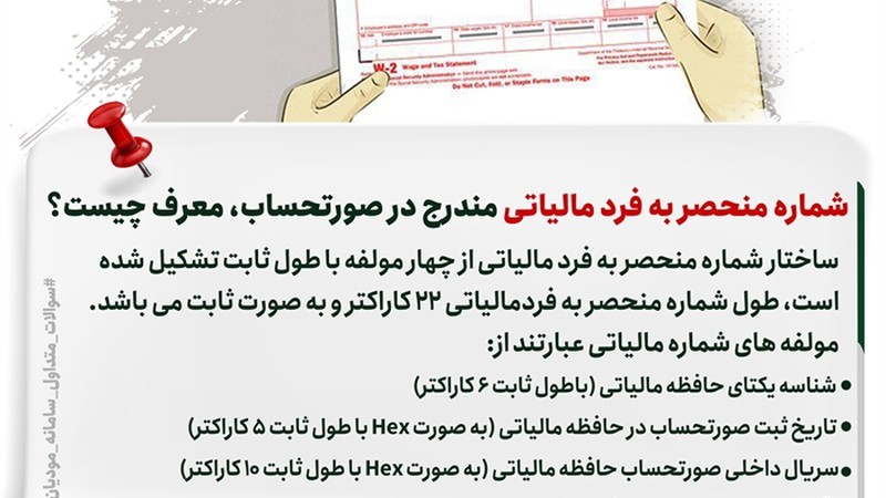 شماره منحصر به فرد مالیاتی مندرج در صورتحساب ، معرف چیست ؟-عکس