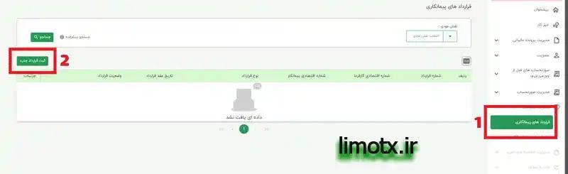  گزینه قراردادهای پیمانکاری