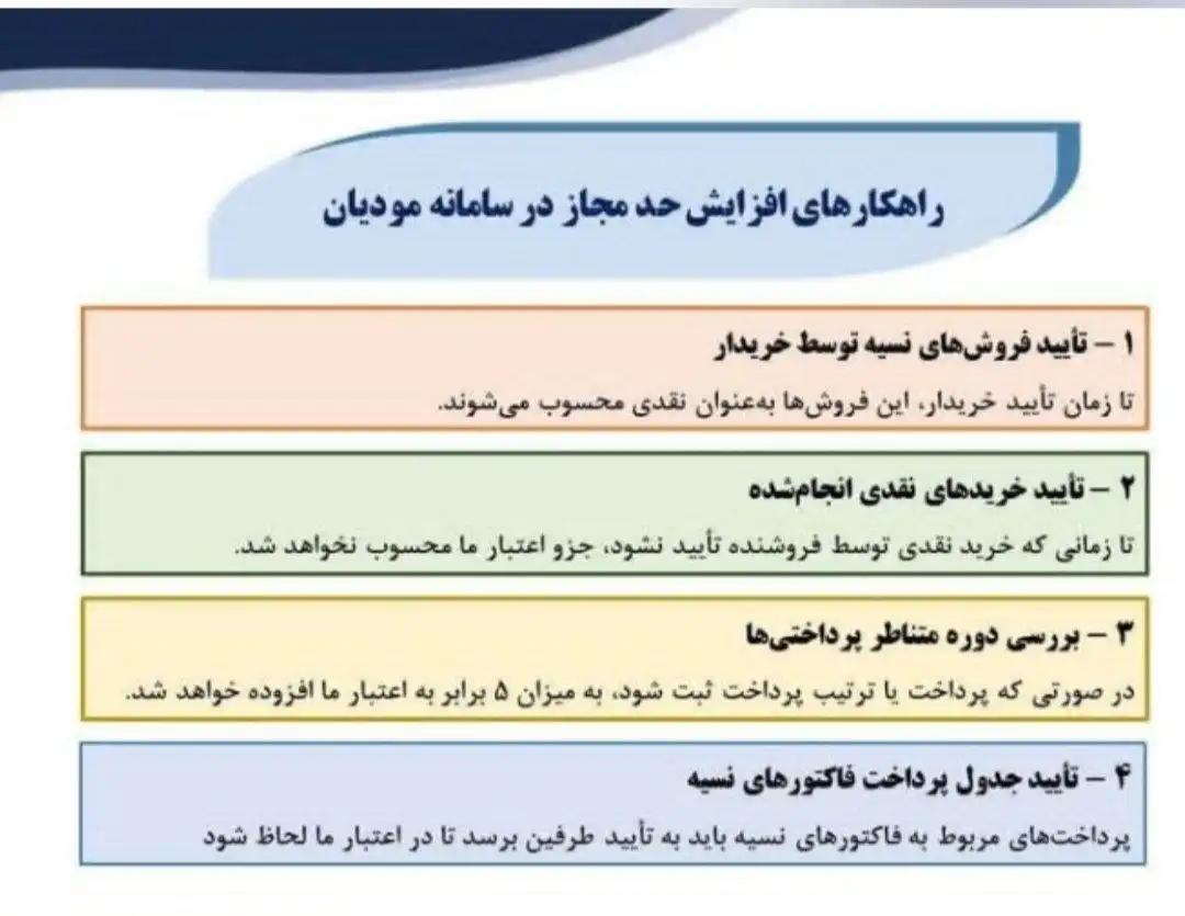 راه کار های افزایش حد مجاز در سامانه مودیان