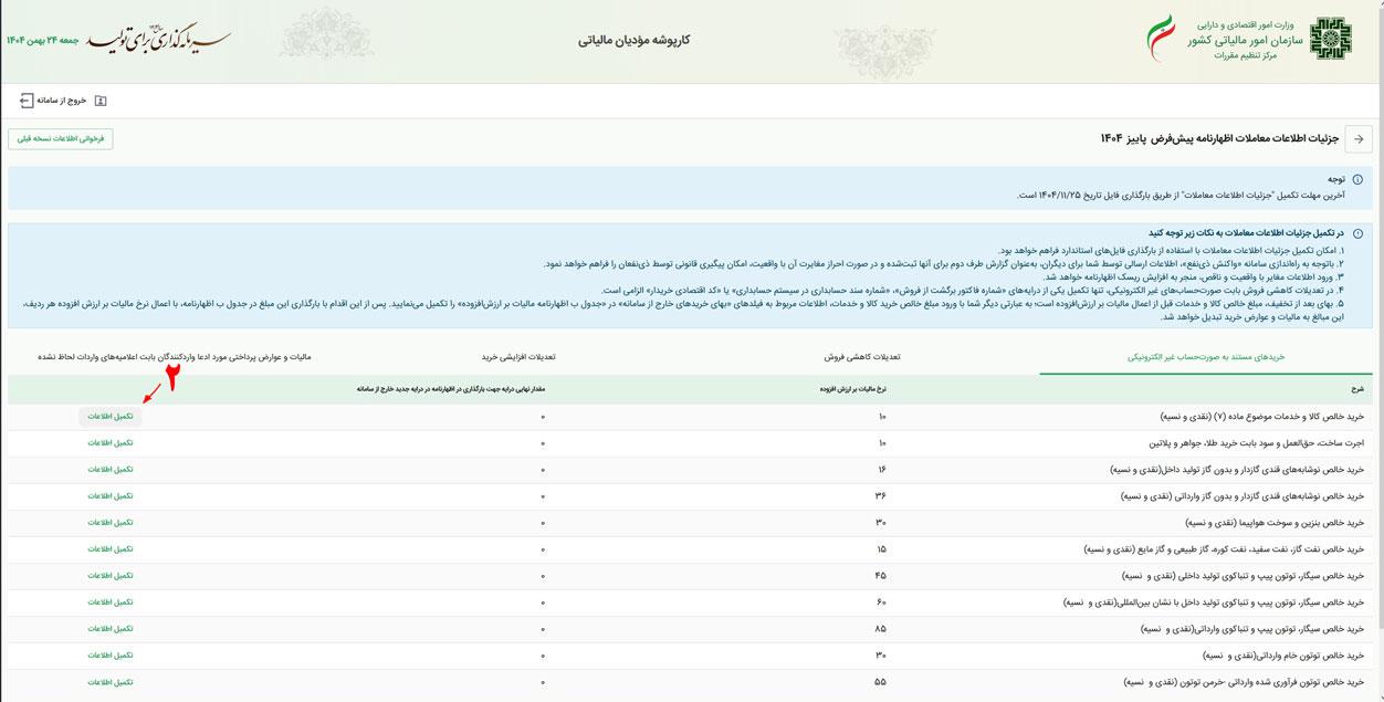 تکمیل جدول خرید خارج از سامانه (جدول «ب» در اظهارنامه) عکس 2