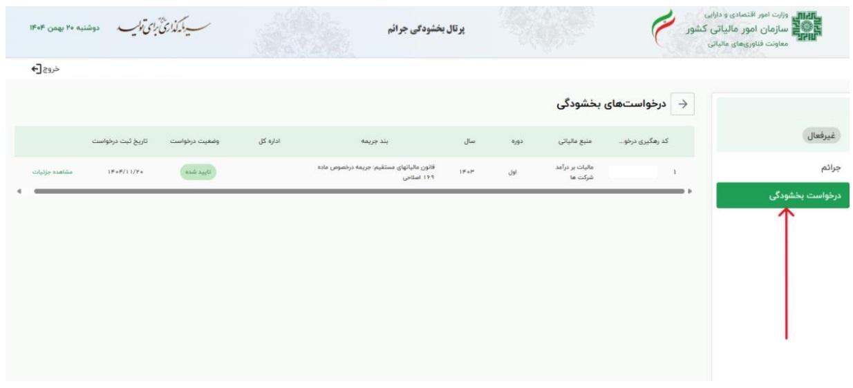 سربرگ "درخواست های بخشودگی"
