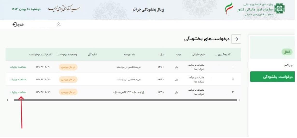 دکمه های مشاهده جزئیات