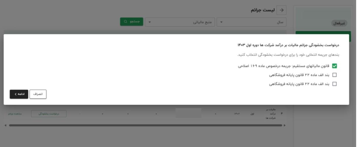 لیستی از جرائم حائز شرایط بخشودگی خود را مشاهده می کنید