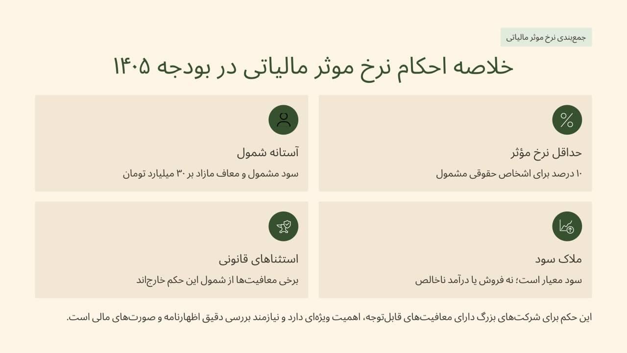 خلاصه احکام نرخ مؤثر مالیاتی در بودجه ۱۴۰۵